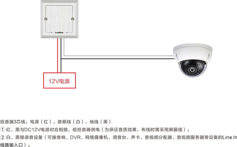 星空真人高保真降噪数字拾音器产品连线图
