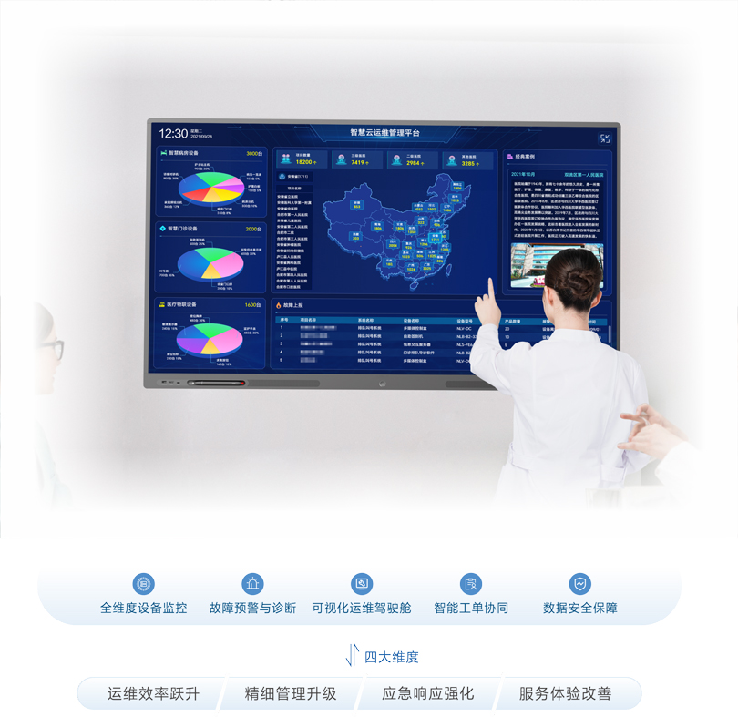 星空真人智慧云运维平台架构图